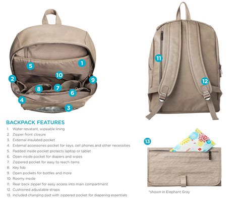 honest company backpack